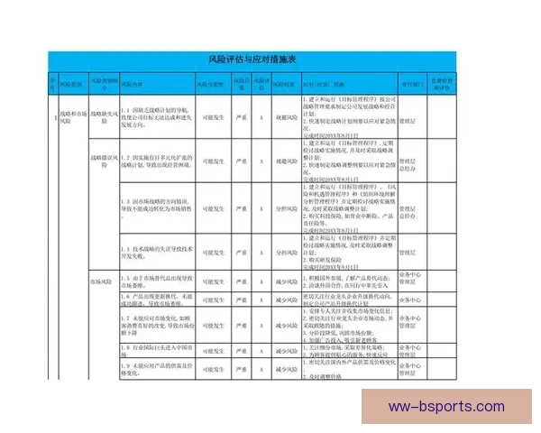 亚洲杯预选赛潜在冷门风险的系统性全面评估与应对策略分析
