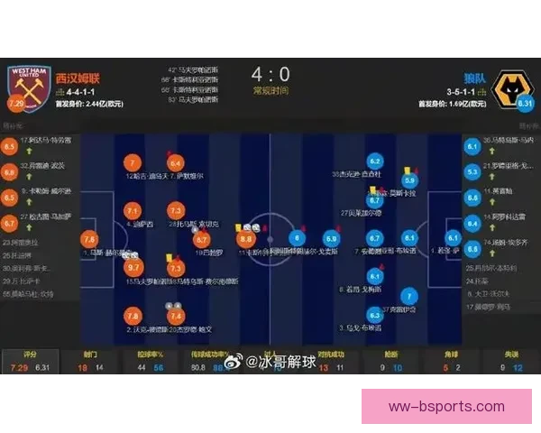 英超本周保级焦点对决火药味拉满最新动态全面解析强强对话生死战 英超本周保级焦点对决火药味拉满最新动态全面解析强强对话生死战